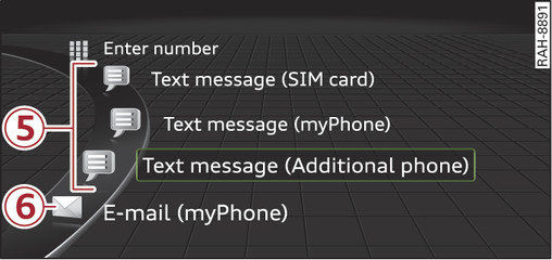 Fig. 137 Example: Further telephone functions in the selection menu