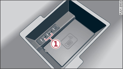 Fig. 135 Storage compartment in centre console: Audi phone box with connections