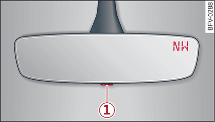 Fig. 40Retrovisor interior: Brújula digital activada