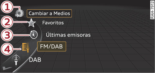 Fig. 159Ejemplo: Menú de la radio
