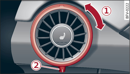 Fig. 62 Poste de conduite : réglage du diffuseur d air