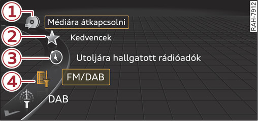 159. ábraPélda: Rádió menü