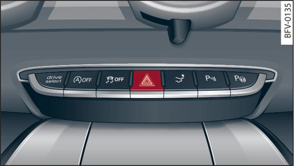 Fig. 32Console centrale: tasto per il lampeggio di emergenza