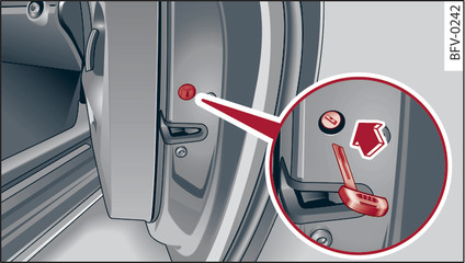 Fig. 22Porta del passeggero anteriore: bloccaggio di emergenza