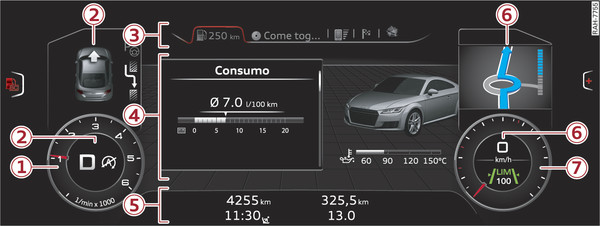 Fig. 5Sistema di informazione per il conducente: esempio di visualizzazione ampliata