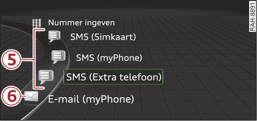 Afbeelding 137Voorbeeld: Meer telefoonfuncties in het keuzemenu