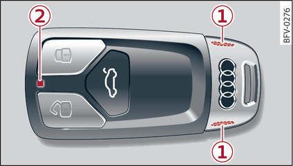 Fig. 16Chave telecomando por rádio: Desmontar o suporte da bateria