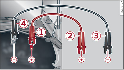 Fig. 239Ligar o cabo auxiliar ao arranque