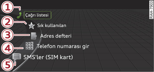 Şek. 136Örnek: Seçim menüsünde telefon fonksiyonları