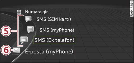 Şek. 137Örnek: Seçim menüsünde diğer telefon fonksiyonları