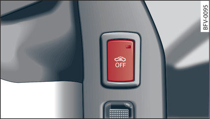 Fig. 23 End face of (open) driver s door: Button for interior monitor/tow-away protection