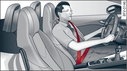 Fig. 192 Driver s seat: Seat belt