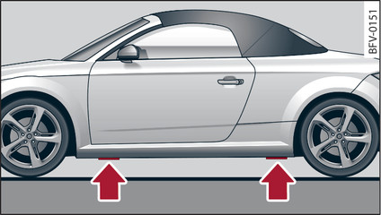 Fig. 234 Sills: markings (example)