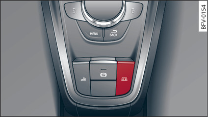 Fig. 32 Centre console: Control switch for windbreak