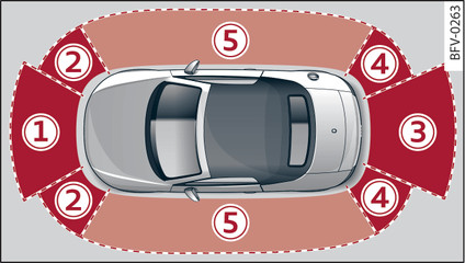 Fig. 106 Diagram