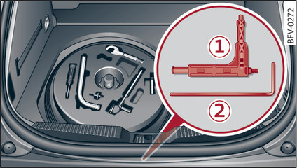 Fig. 35 Luggage compartment: Tools for closing soft top manually