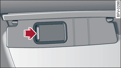 Fig. 47 Sun visor