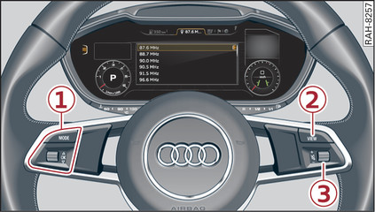 Fig. 11 Multi-function steering wheel (standard version)