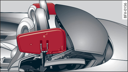 Fig. 34Cubiertas abiertas