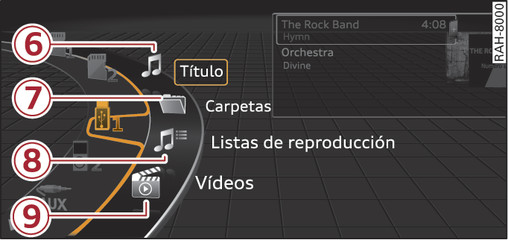 Fig. 177Ejemplo: Categorías en un lápiz USB