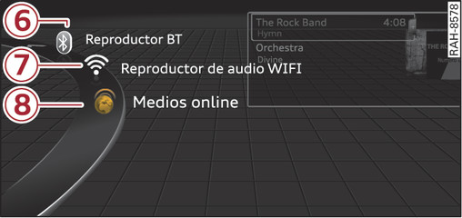 Fig. 175Representación gráfica: Posibles fuentes en el menú Medios