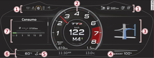 Fig. 13Representación básica del sistema de información para el conductor: vista deportiva