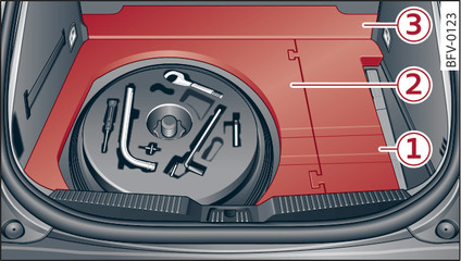 Fig. 63 Coffre à bagages : plancher de chargement retiré