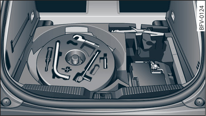 Fig. 64 Coffre à bagages : roue de secours retirée