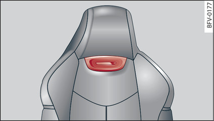 Fig. 69 Siège conducteur : diffuseurs d air du chauffage de nuque