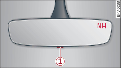Fig. 50 Rétroviseur intérieur : boussole numérique activée