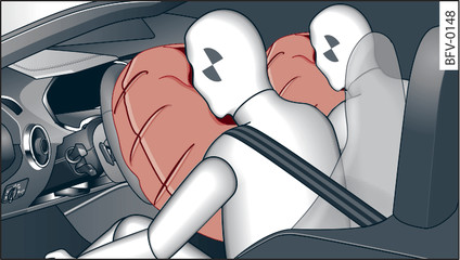 Fig. 203Airbags frontais insuflados